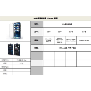 【Fonemax iphone12 5.4吋 鋼化膜】